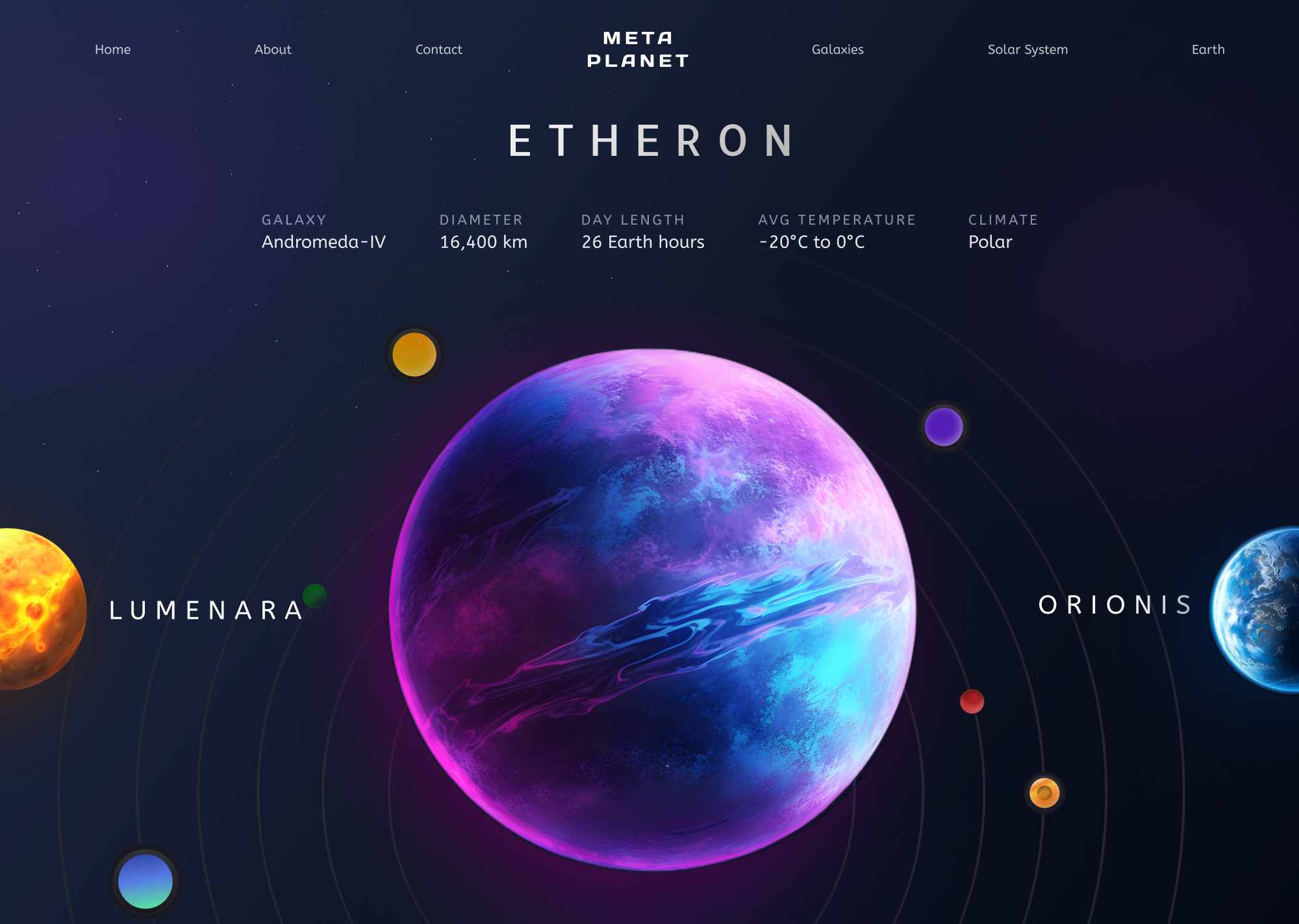 Ethoron added website in the future website